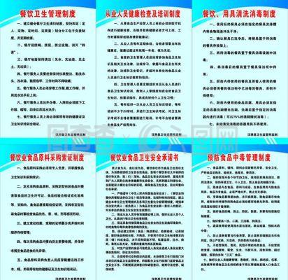 餐飲業制度牌